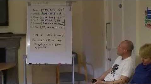 Double Binds Hypnotherapy Structures