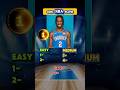 Guess NBA Players #nba