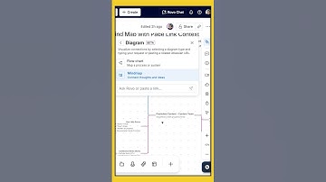 Smart Create in Confluence Whiteboards #shorts