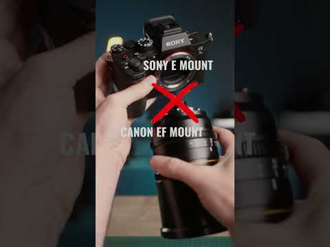 Video: Watter lensmontering gebruik Canon?