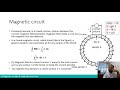 BFM3303 - Magnetic circuit