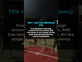 True Shooting % Explained: The Only Efficiency Stat You Need