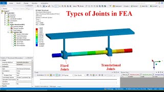 Types of Joints in FEA # Fixed and Translational Joint # Pipe Analysis In ANSYS Wealth