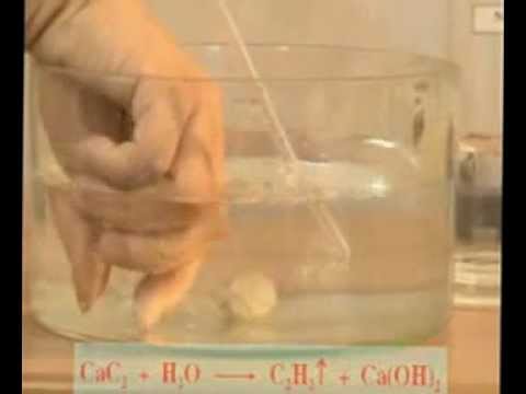 Video Điều chế Axetilen trong phòng thí nghiệm - youtube