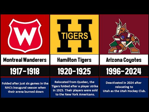 NHL Defunct Teams: Forgotten Franchises of Hockey History