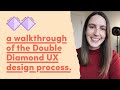 My product design process a walkthrough of the double diamond ux design process