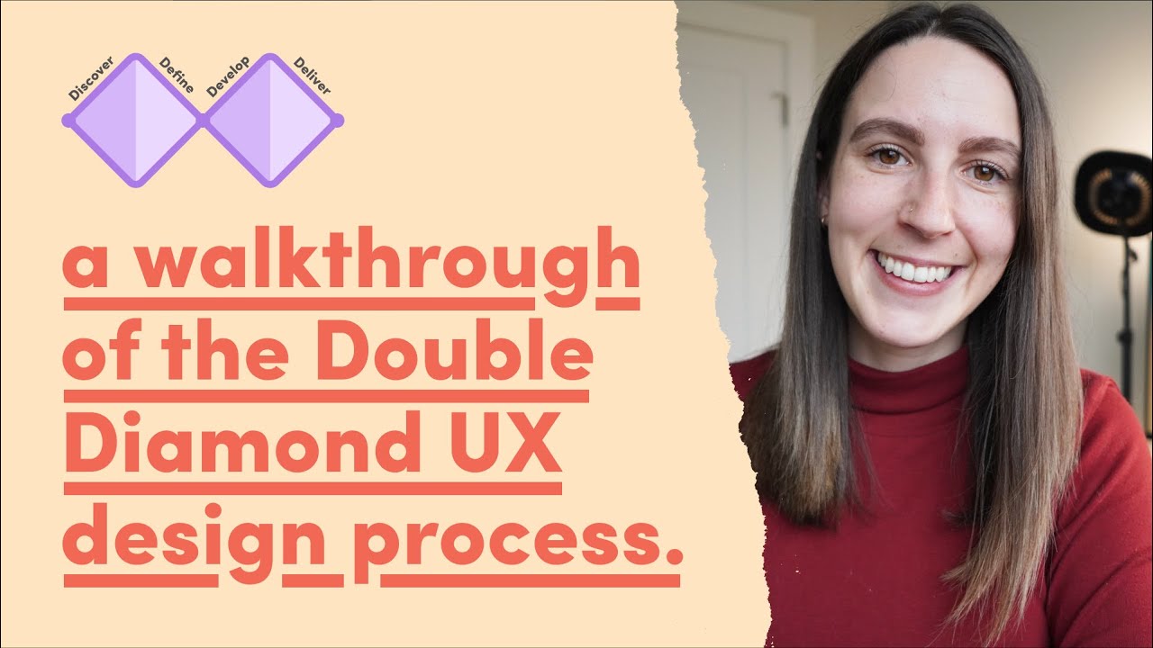 My product design process – a walkthrough of the Double Diamond UX Design Process