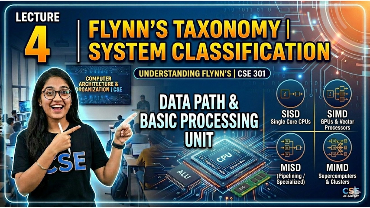 Understanding Flynn's Taxonomy: A Guide to Computer Architecture Classification