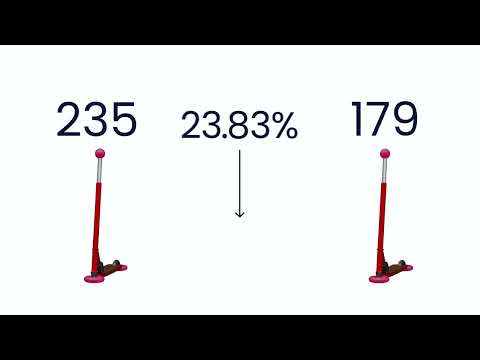 How Do You Find a Percentage Decrease Using a Decay Factor?