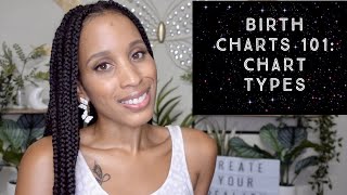 Understanding The Birth Chart Part 2 - Chart Shapes