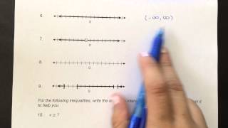 Interval Notation