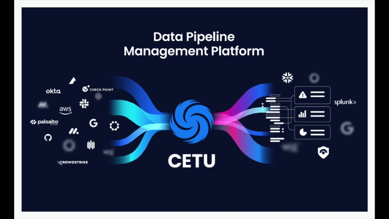 CeTu Data Pipeline Management Platform Architecture