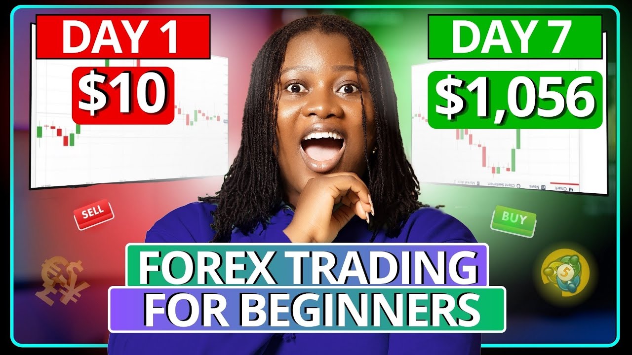 How To Start Forex Trading For Beginners in 2024