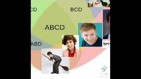 Random Funny Videos My Friend Sent Me (Part 3)