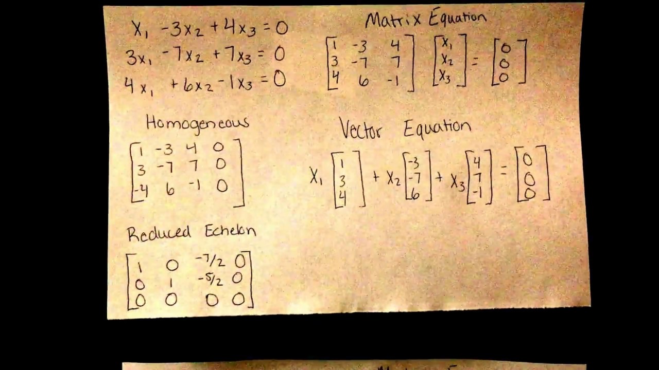 trivial solution