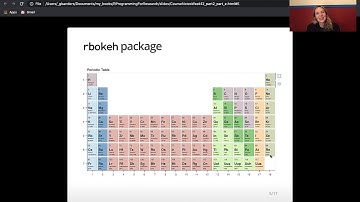 Ch 12, Video 5: Other htmlwidgets