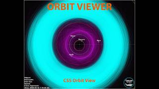 CSS Orbit View Tutorial / Overview. Plot Asteroid and Comet Orbits