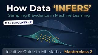 M2 - How Data “INFERS” | Sampling & Evidence in Machine Learning | Intuitive ML Maths Masterclass- 2
