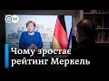 Меркель і коронавірус: чому рейтинг канцлерки ФРН зростає попри епідемію і кризу | DW Ukrainian