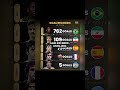 Ronaldo breaking records🗿🐐#shorts #viral #trending #funny #fyp #ronaldo #cr7