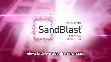 Check Point SandBlast Zero Day Protection