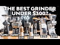 The best budget coffee grinder under 300