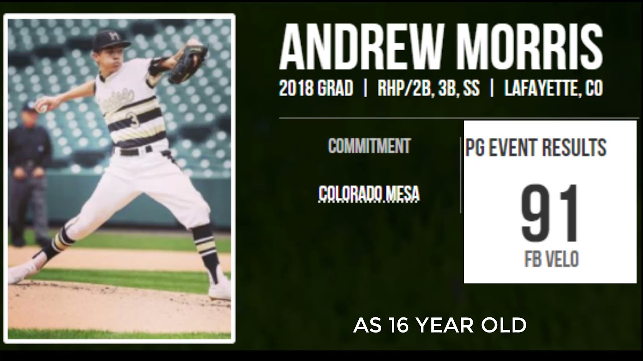 ANDREW MORRIS- D2 ALL AMERICAN- RHP- 9-0, 115 K'S- 78 INNINGS-VELO 92-97-TRANSFER PORTAL