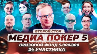 ВИНЛАЙН МЕДИА ПОКЕР 5 (2024) | ВТОРОЙ СТОЛ