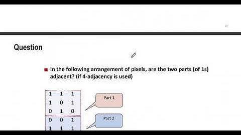 Numerical on finding adjacency of 4,8 adjacencies. Chegg question solved. #digitalimageprocessing