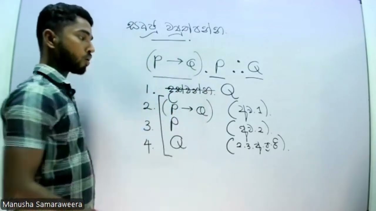 සෘජු ව්‍යුත්පන්න ක්‍රමය - බයක් නැතුව හරියටම හරියන්න හදමු.!