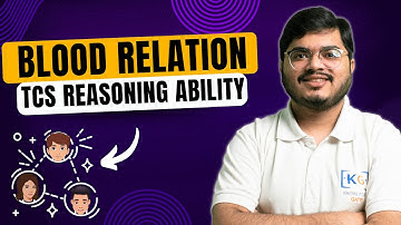 TCS NQT Blood Relation Questions | Blood Relation TCS Previous Year Questions | TCS NQT Preparation