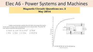 PEO solve examples (ELEC A6) Magnetic Circuit Question no. 2