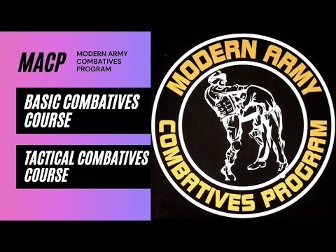 Hip throw (combatives)