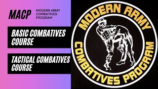 Hip throw (combatives)