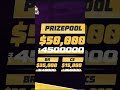 Free fire max Asia invitational prizepool #shorts #trending #freefireshorts #freefiremax