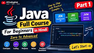 Java Full Course for Beginners in Hindi | Java Tutorial #1 | Introduction, JDK, JRE, JVM