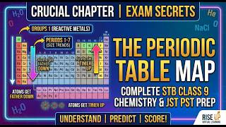 Periodic Table | Class 9 Chemistry Sindh Board | JST PST Preparation