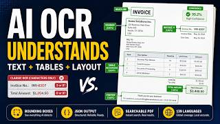 AI OCR Explained: OCR That Understands Documents
