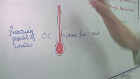 Physical Science : How a Thermometer Works
