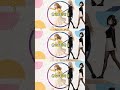 【Cover】ツルシマアンナ&JELEE / 1日は25時間。3【by NOMINES】