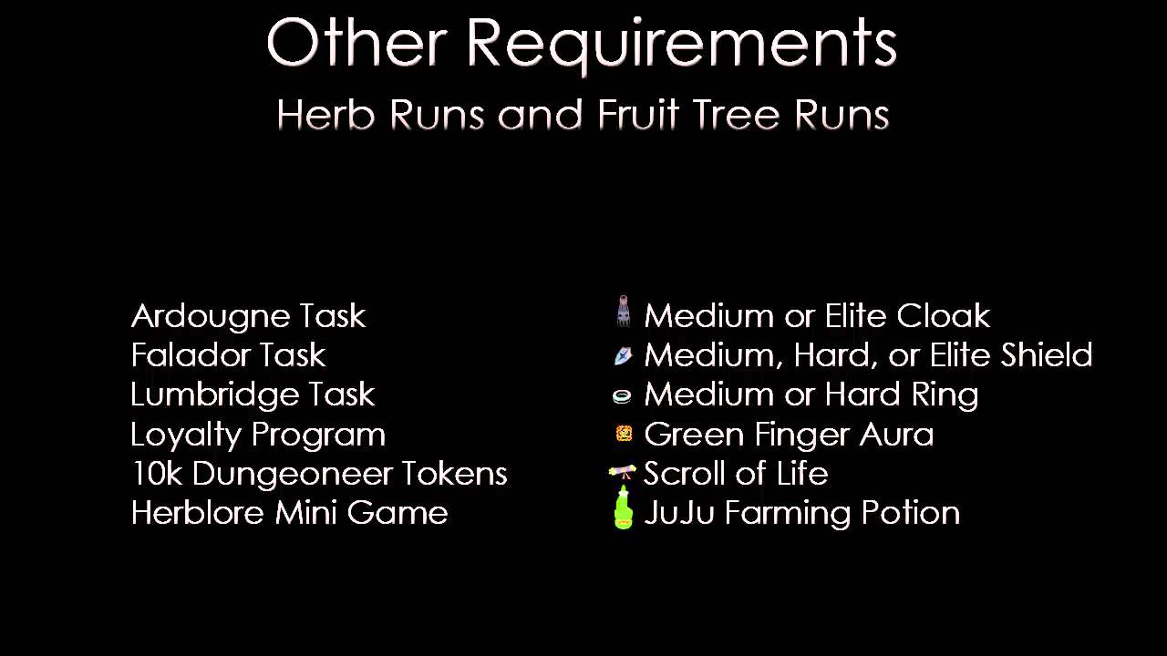 Herb/Fruit Tree Run Bonuses! YouTube