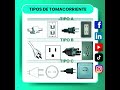 𝗧𝗜𝗣𝗢𝗦 𝗗𝗘 𝗧𝗢𝗠𝗔𝗖𝗢𝗥𝗥𝗜𝗘𝗡𝗧𝗘
