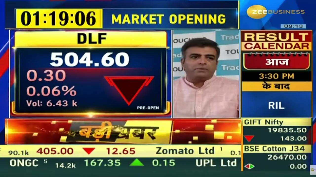 DLF | Next Target | Latest News | Stock Analysis | 