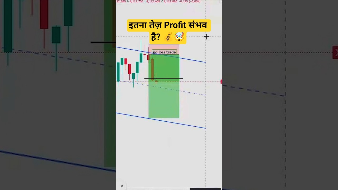 इतना तेज़ Profit संभव है? 💰🤯 