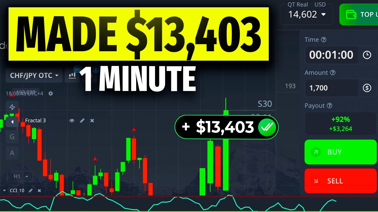 TESTING BEST POCKET OPTION STRATEGY with NEW CRAZY SETUP [Binary Options Trading]