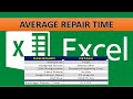 Average Repair Time | Turnaround Time | DatedIf