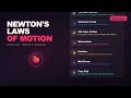 Newton's 3 Laws of Motion in 60s 🍎 #physics #science