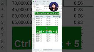 3 Excel Shortcut Tricks Must Know Every Excel User with Example | Computer Tech Academy  #excel
