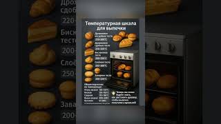 🔥 Температурная шкала для выпечки: как не ошибиться #советы #рецепты #выпечка