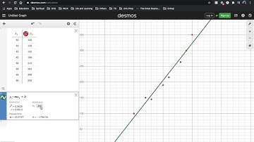 SM1 - Ch.4 - 4.5 - Analyzing Lines of Best Fit